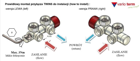 Zawór termostatyczny 50mm TWINS czarny mat prawy Pex All in One Zawór termostatyczny 50mm TWINS czarny mat prawy Pex All in One