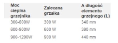 Grzałka elektryczna do grzejnika 300W czarna owal H+E VARIO TERM Grzałka elektryczna do grzejnika 300W czarna owal H+E VARIO TERM