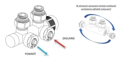 Zawór termostatyczny kątowy zespolony biały TULLY