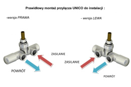 Zawór jednootworowy regulacyjny UNICO biały lewy Cu