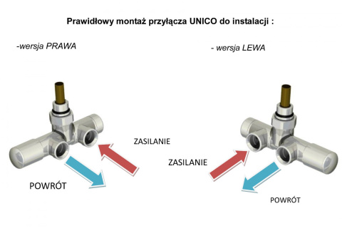Zawór jednootworowy regulacyjny UNICO ciemny grafit strukturalny prawy Pex Zawór jednootworowy regulacyjny UNICO ciemny grafit strukturalny prawy Pex