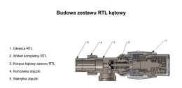 Zawór RTL termostatyczny kątowy Vario-Term ZRTL06/K