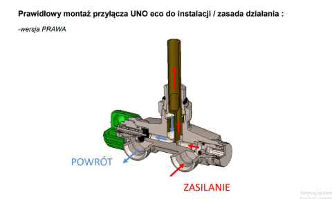 Zawór term. zespolony Uno nikiel+PEX Prawy Trendy Zawór term. zespolony Uno nikiel+PEX Prawy Trendy